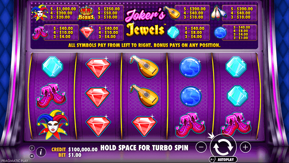 Joker's Jewels Joker's Jewels